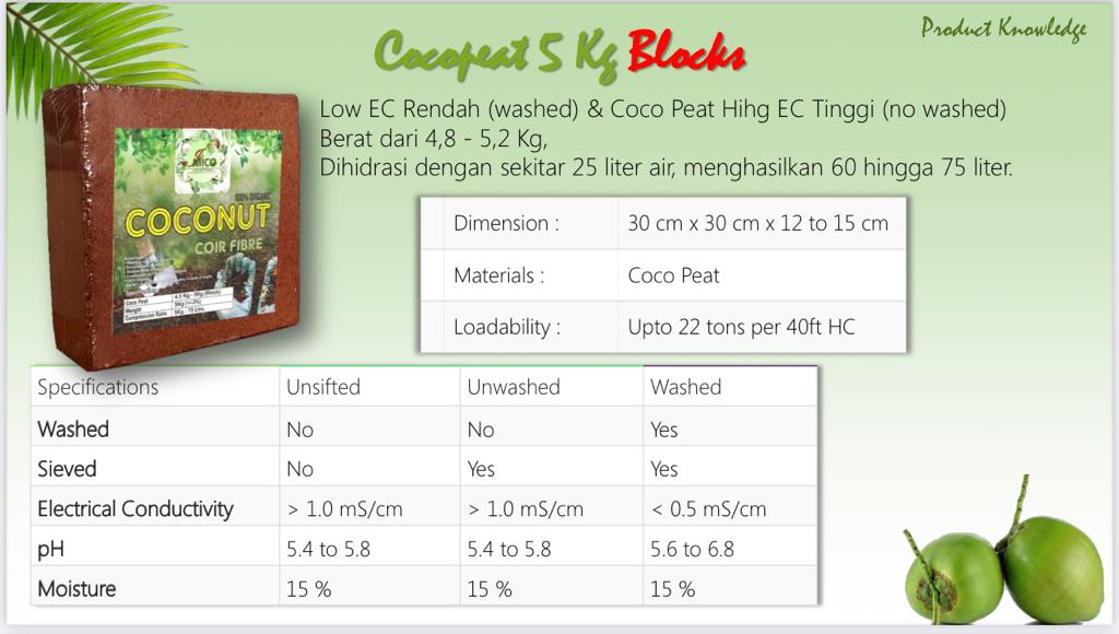 Coco Peat Blocks